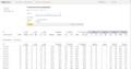 Контекстная и таргетированная реклама Яндекс Директ. Google Ads.
